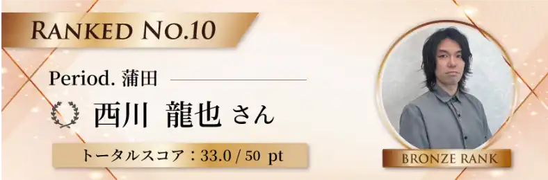 Period. 蒲田｜ケラフェクト ウルトワ 髪質改善トリートメント